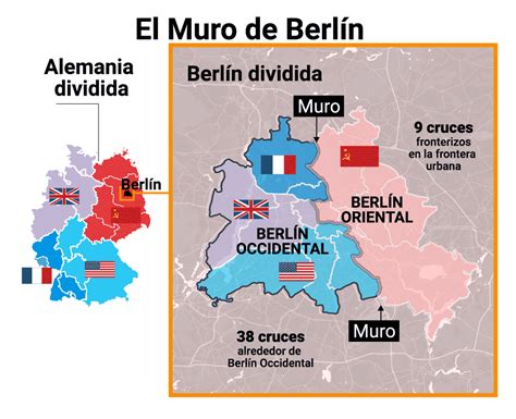 la división de alemania y el muro de berlín